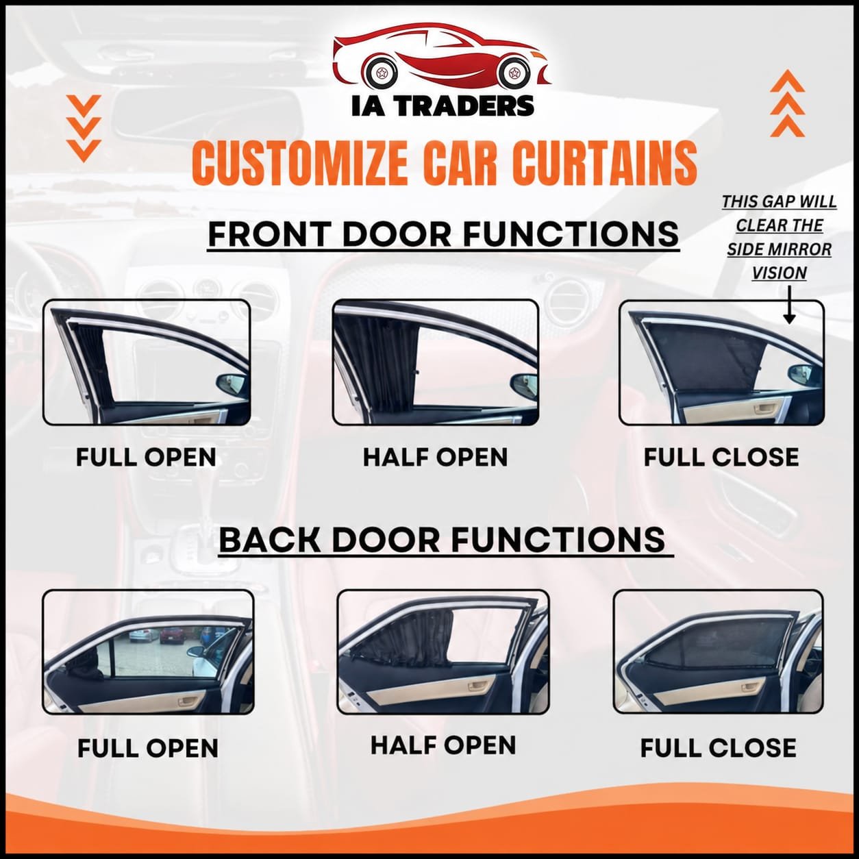 Railing curtain door functions on front and back doors